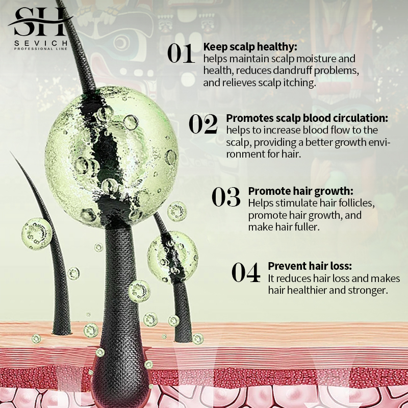 Hair Growth Oil Set Rosemary H - Hair Care India 评论和价格